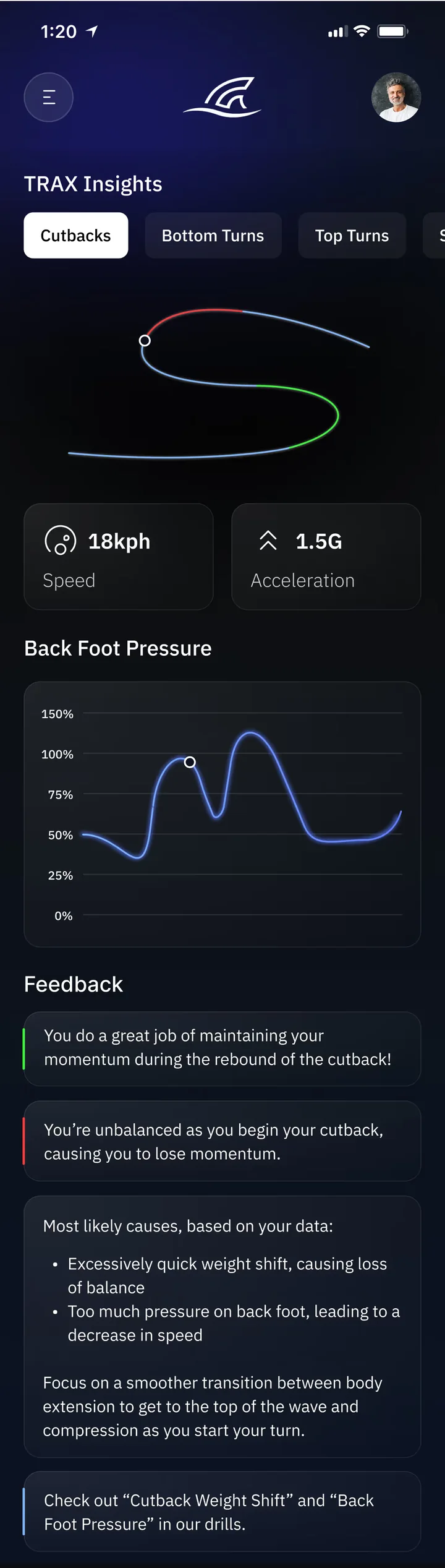 TRAX maneuver insight with speed, pressure graph and feedback