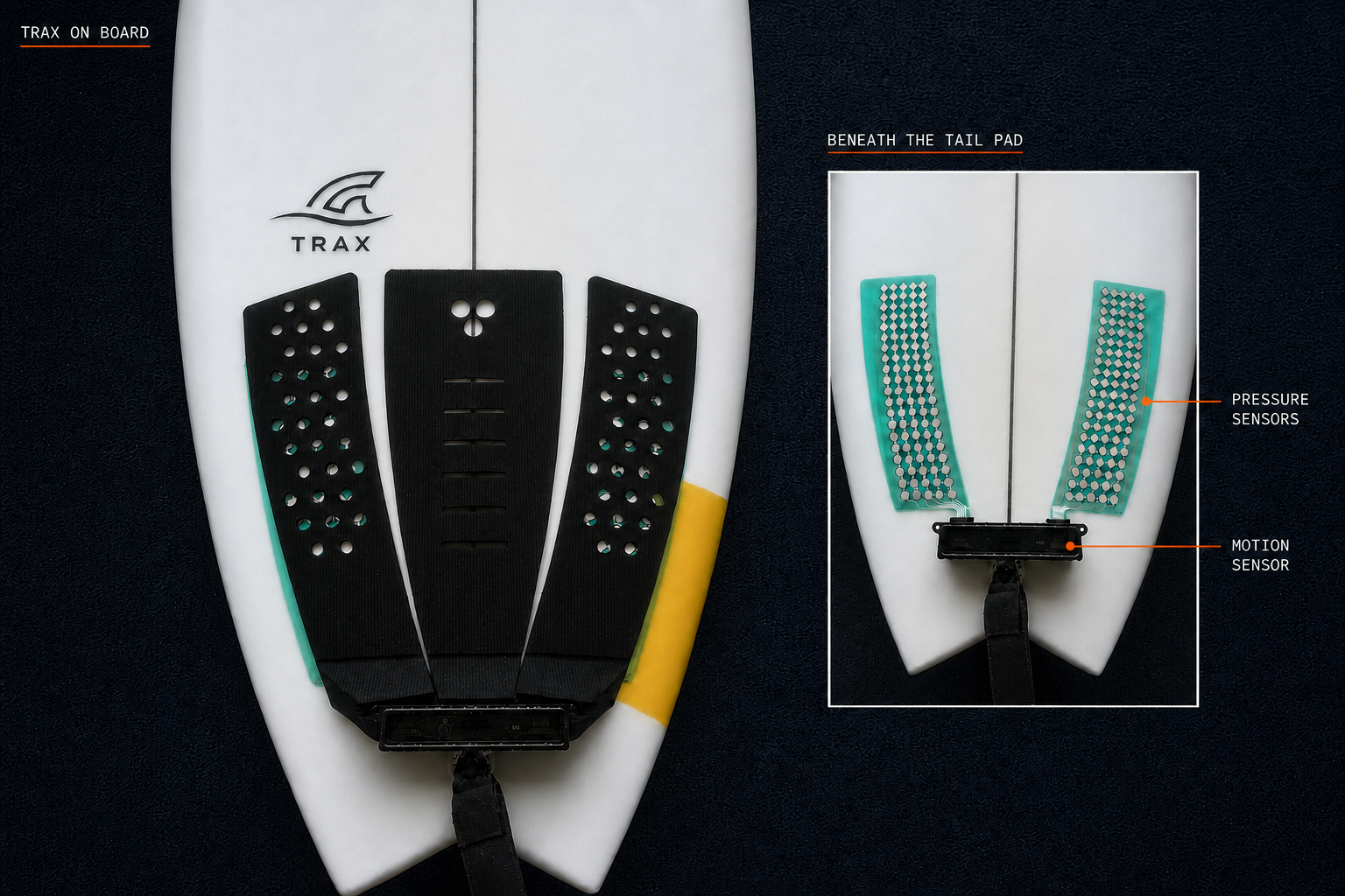 A surfboard showing TRAX pressure sensors beneath the traction pad and the motion sensor at the tail